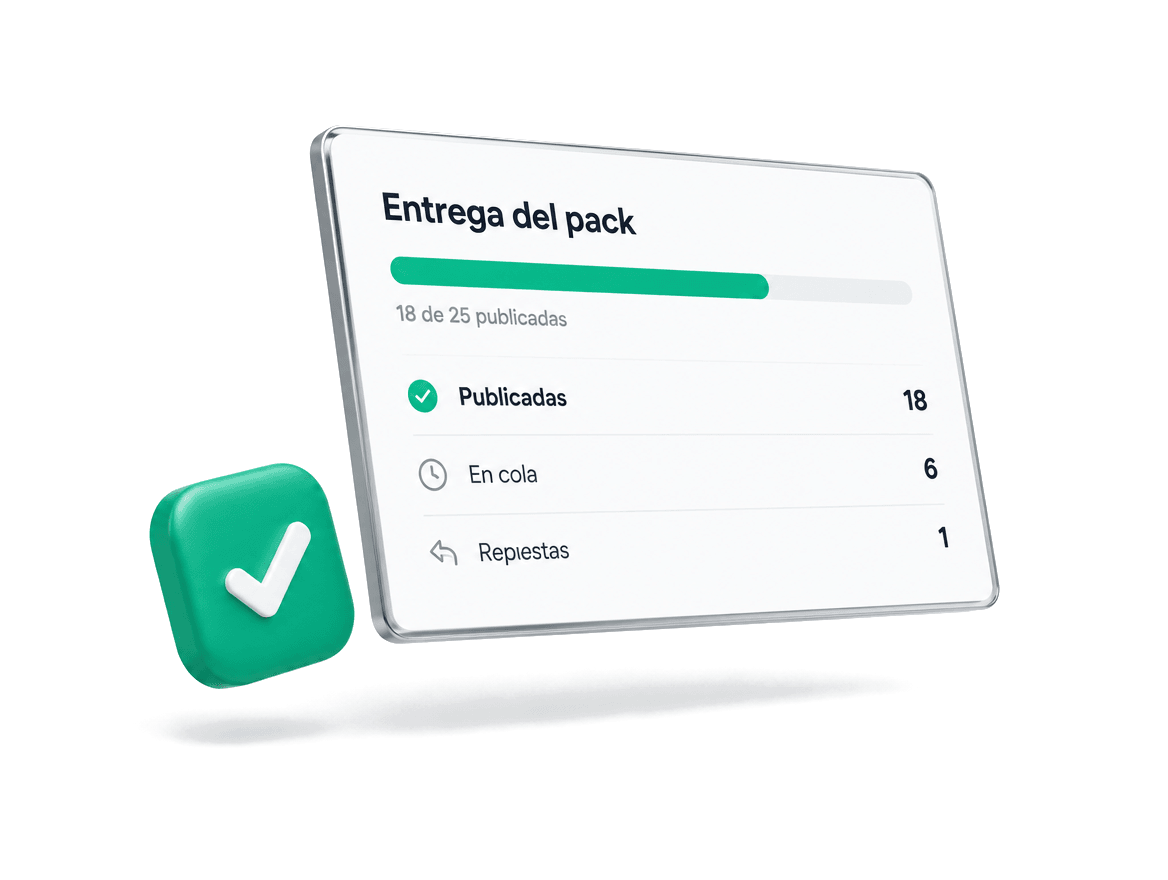 Avance de entrega del pack: 18 de 25 publicadas, 6 en cola, 1 repuesta